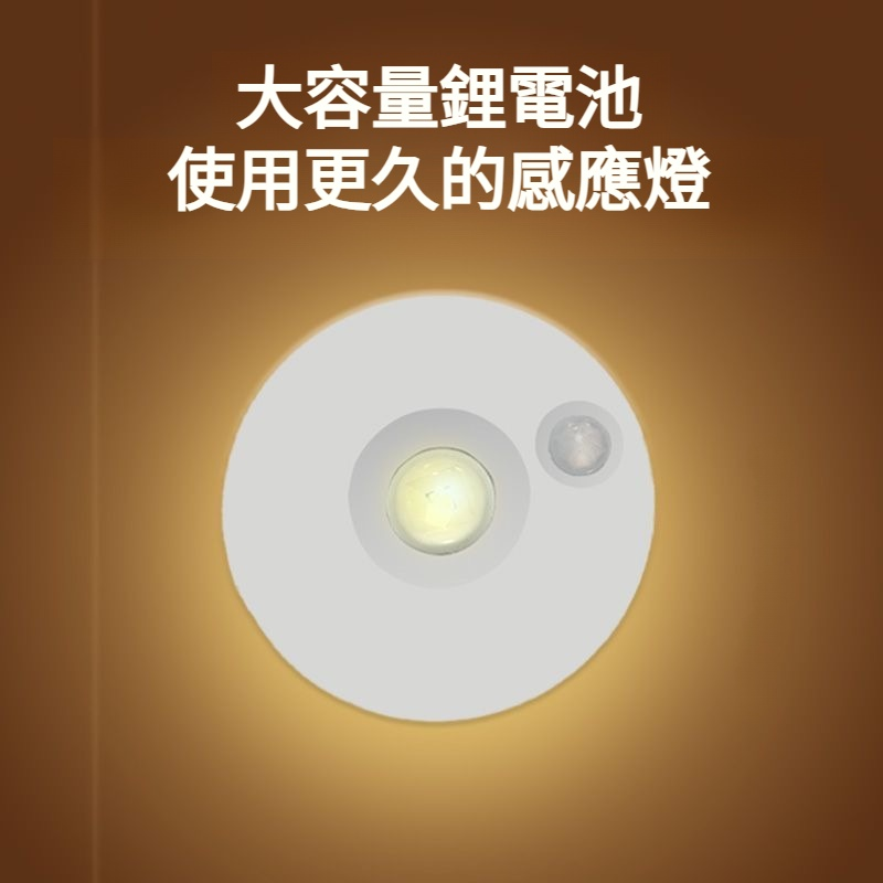 LED氛圍光影燈磁吸手辦燈感應小夜燈酒櫃
