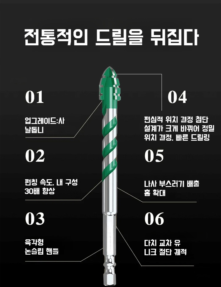 금속 가공에 사용되는 드릴 헤드