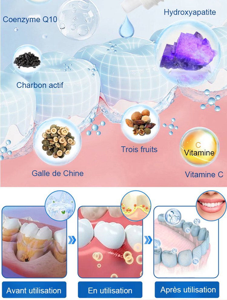 Sérum protecteur dentaire spécialisé pour la régénération de l'émail dentaire