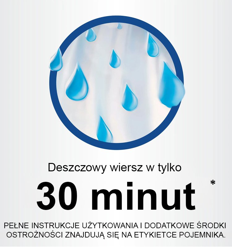 Efekty działania oprysku na chwasty – zdrowe plony