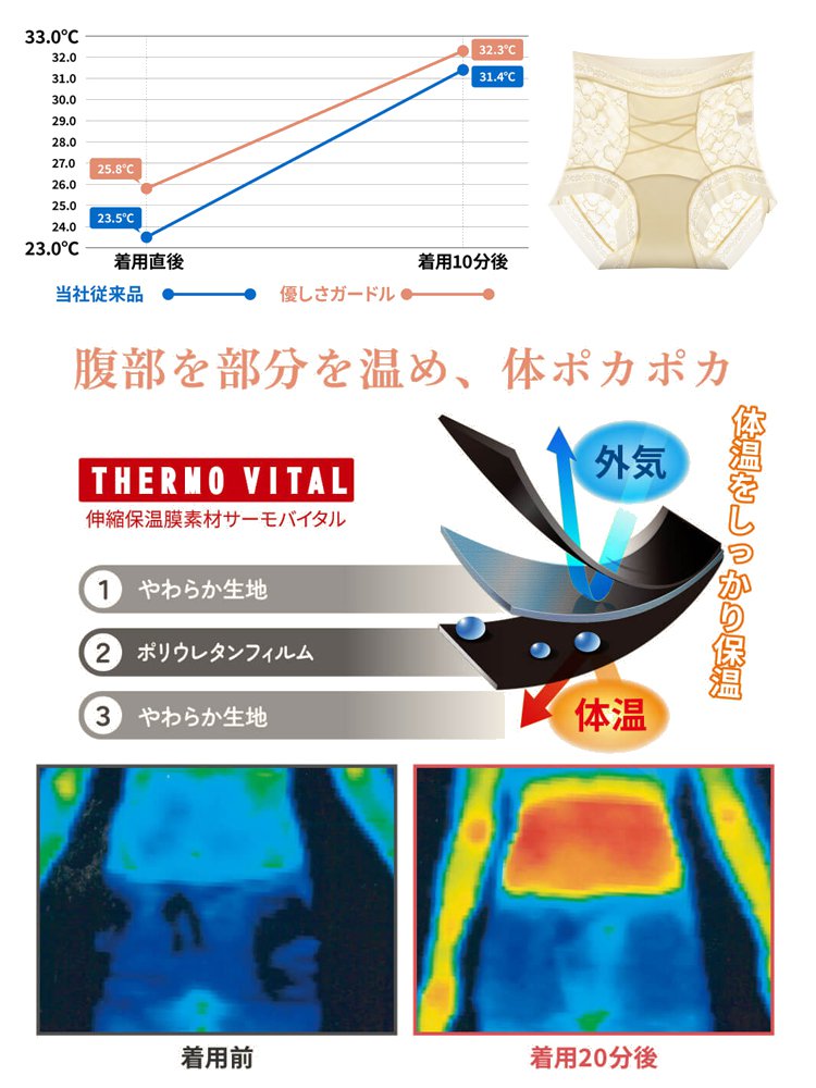 レースハイウエストクロスショーツ