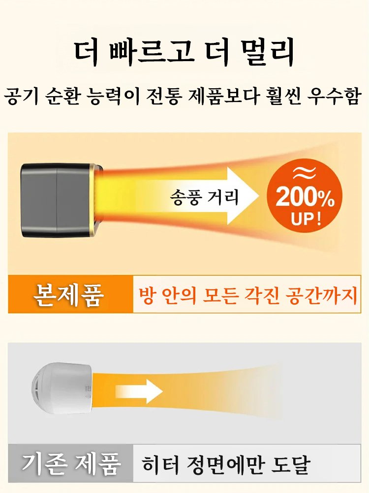 【 난방 전실】다기능 온풍기