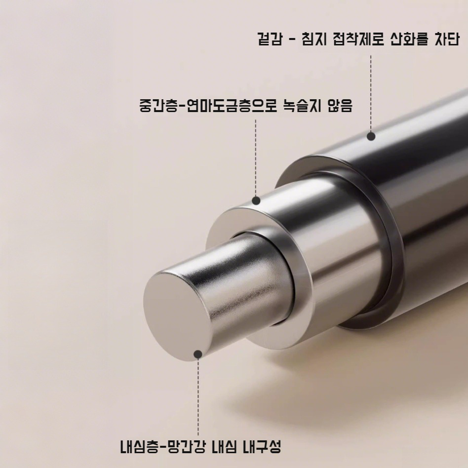 가정용 다용도 걸이 행거 미끄럼 방지 회전 나시 내의 나시 행거 다용도 회전 행거