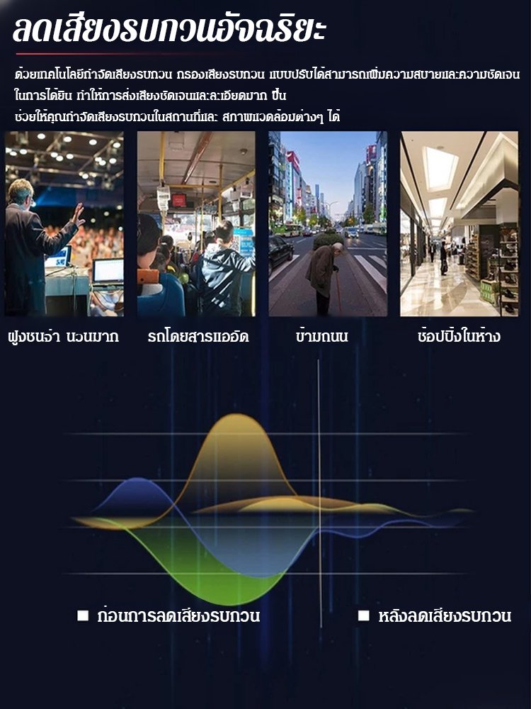 หูฟังบลูทูธกันน้ำแบบนำเสียงผ่านกระดูก