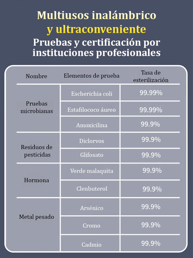 【Liberar las manos】Máquina automática para lavar verduras y frutas