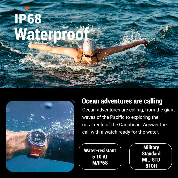 New Bluetooth Calling Smartwatch