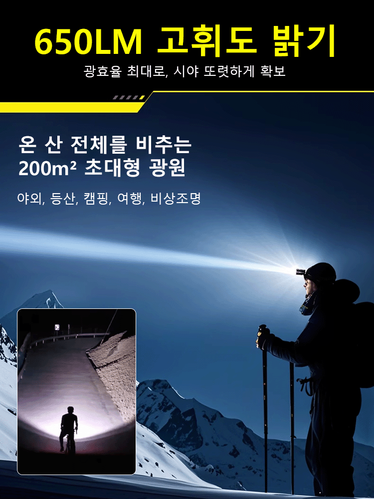 강력한 원거리 투사의 헤드형 아웃도어 라이트
