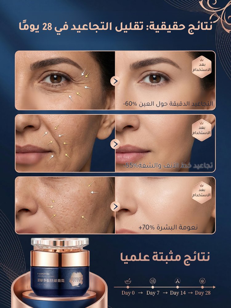كريم الببتيدات المتعددة لمقاومة التجاعيد وترطيب البشرة
