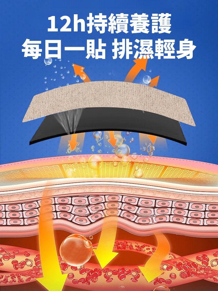 【速效祛濕】草本排毒穴位祛濕貼