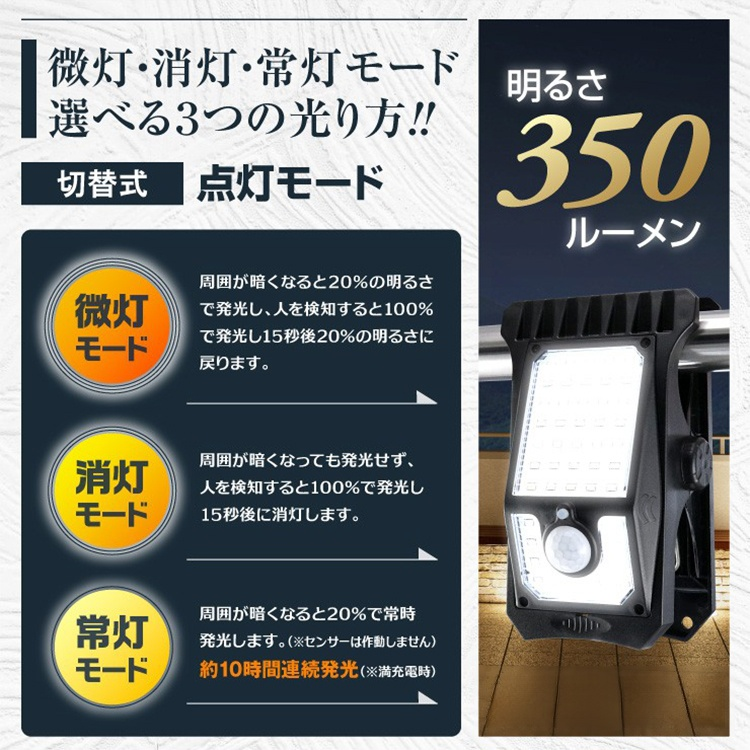 アウトドア用クリップ式ソーラーライト