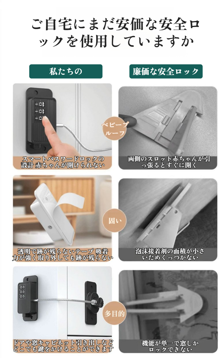 子供のいたずら防止に役立つウィンドウロック