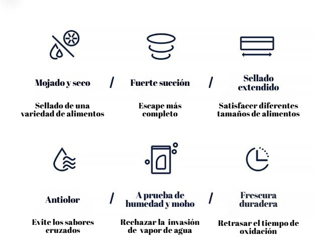 Selladora de plástico JMY sellando productos secos y húmedos