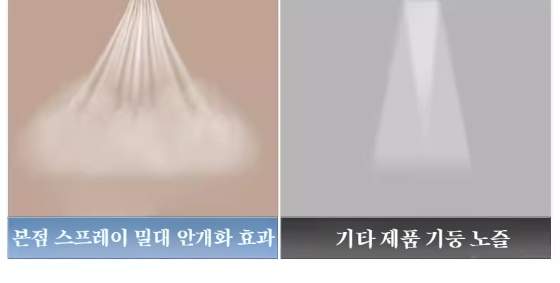 바닥 청소 중인 건습양용 분무걸레