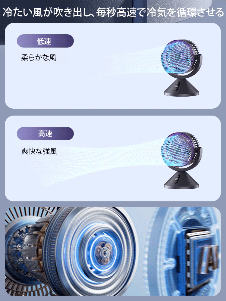 100段数無段階調整サーキュレーター