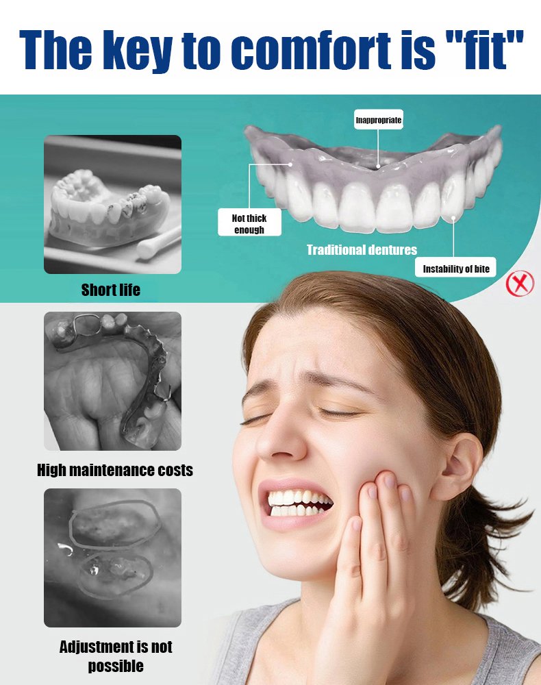 Dentures and Cosmetic Dental Kit