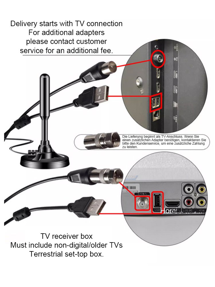 DVB-HD digital TV antenna