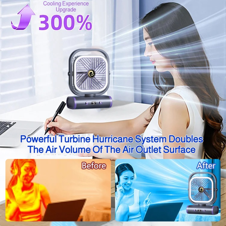 FiveSpeed Automatic Digital Display Mini Portable Fan