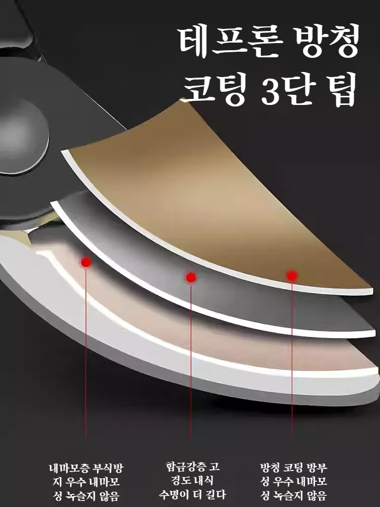 undefined产品尺寸对比