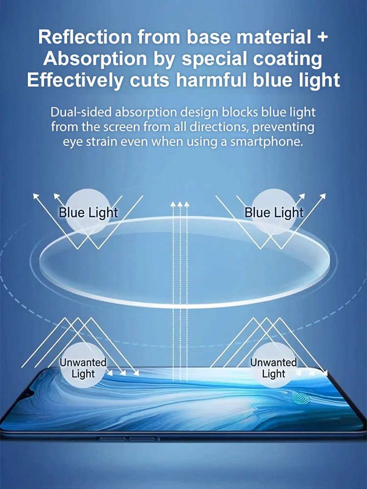 Photosensitive color-changing ultra-light frameless reading glasses