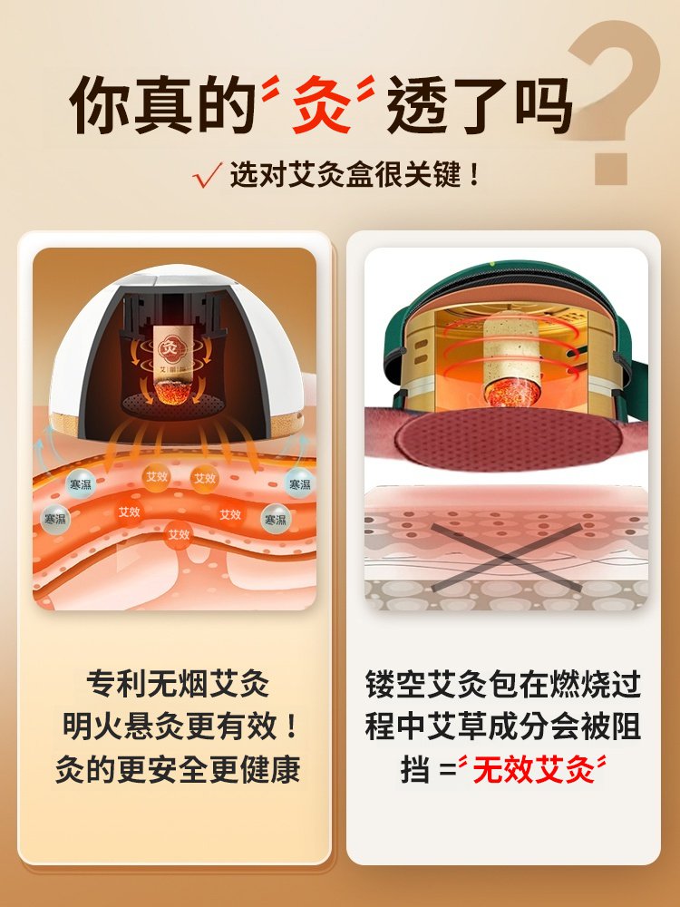 【三伏艾灸效果翻倍】無菸多功能艾灸罐