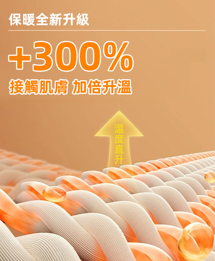 自發性熱德絨口袋半指保暖手套