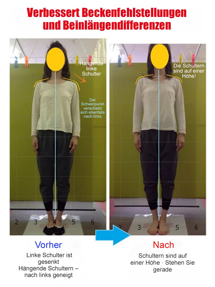 Plateau-Wedgesandalen mit offenem Zeh im koreanischen Stil