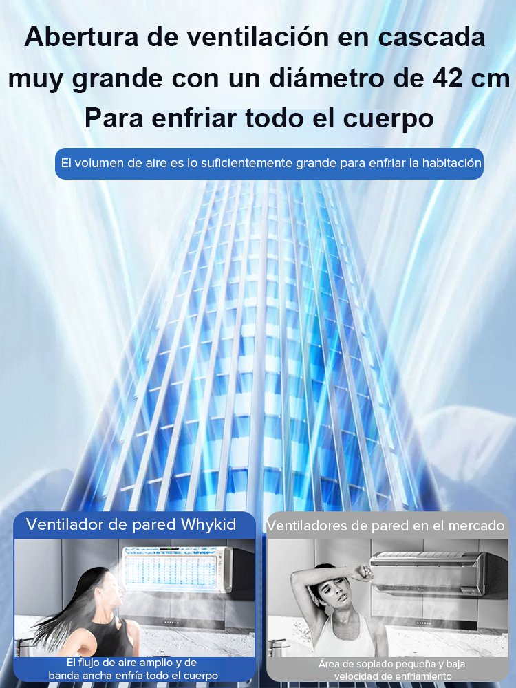 Aire acondicionado de pared para uso doméstico, frío y calor.