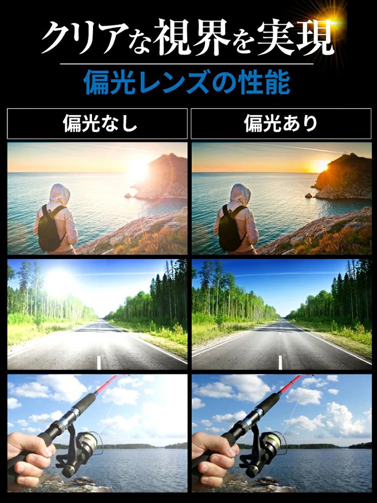 「男女兼用」調光偏光サングラス