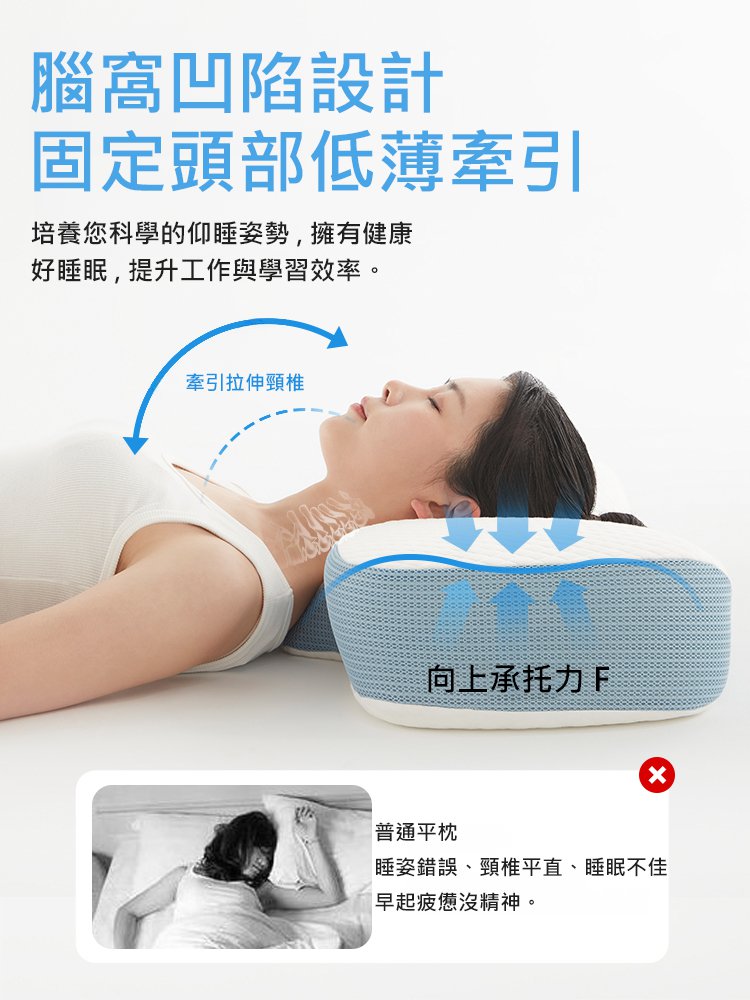 【頸椎矯正專用】分區青蛙枕