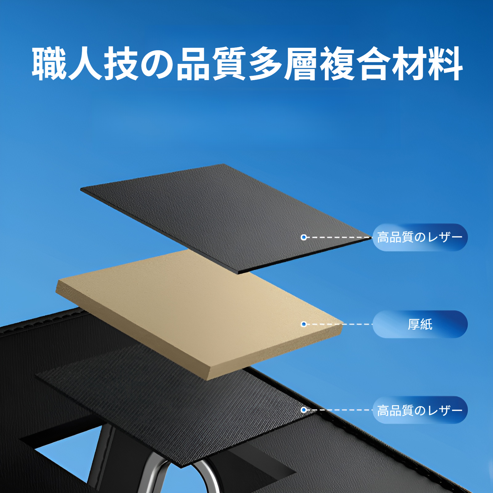 車用トランク収納ボックス 車用収納用品 車用収納トランク 折りたたみボックス 車用品