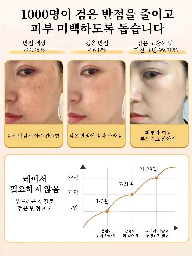 【깊은 클렌징, 무자극】민감성 피부 사용 가능 미백 필오프 마스크