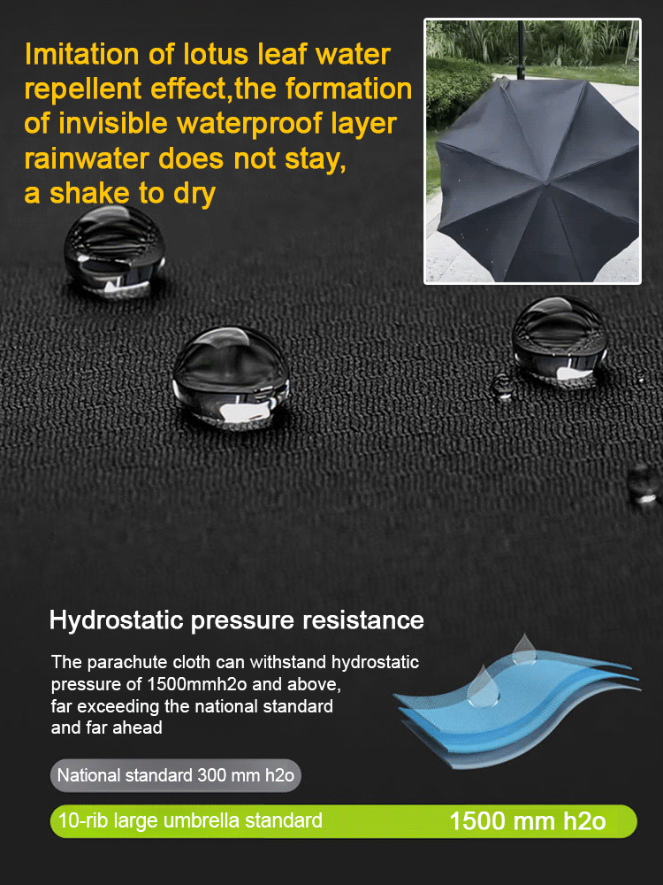 Large Windproof Automatic Storm Umbrella