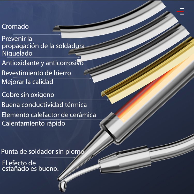 Pistola de soldar manual de calor externo para uso doméstico
