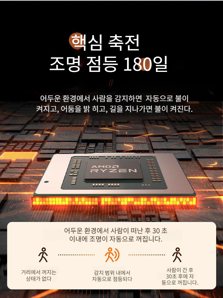 스마트 인체감응등 무드등 가정용 인체감응 스마트 울트라 라이트