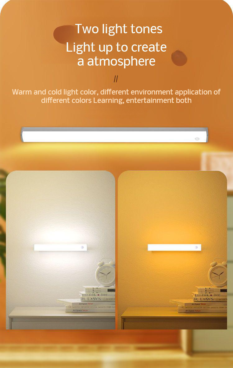 Reliable undefined product details