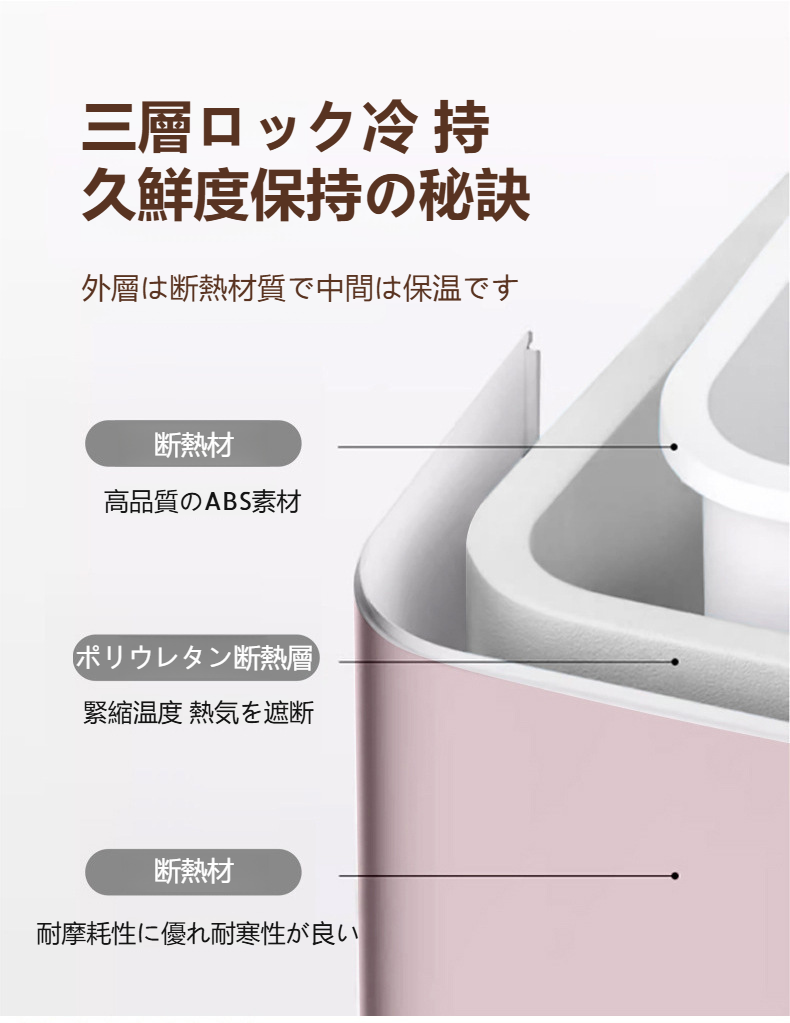 車内で使えるポータブル冷蔵庫設置イメージ