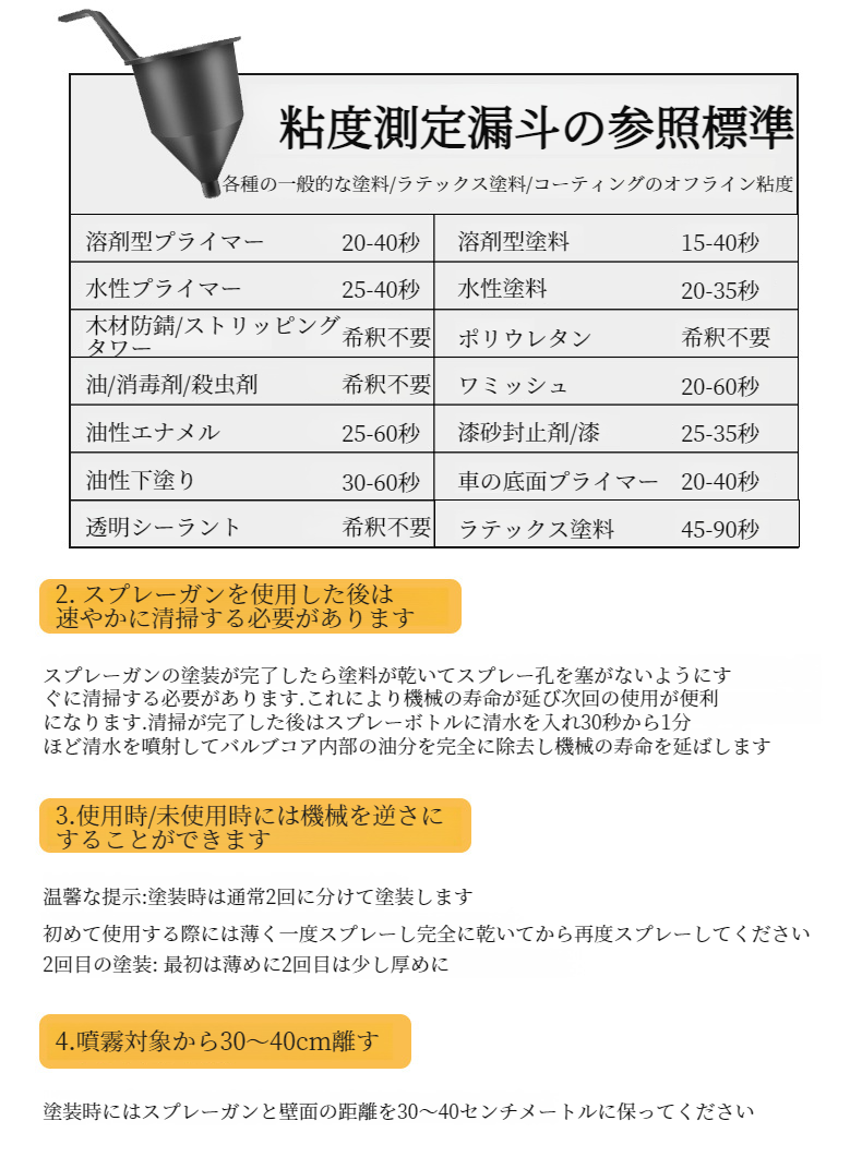 リチウム電池式スプレーガンの使用イメージ