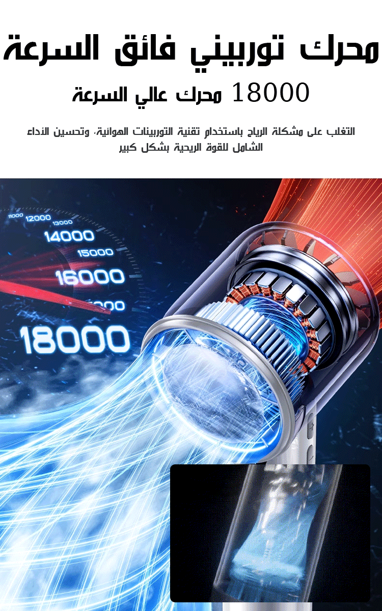 (تبريد 18 درجة مئوية) مروحة توربينية محمولة مع رباح قوية