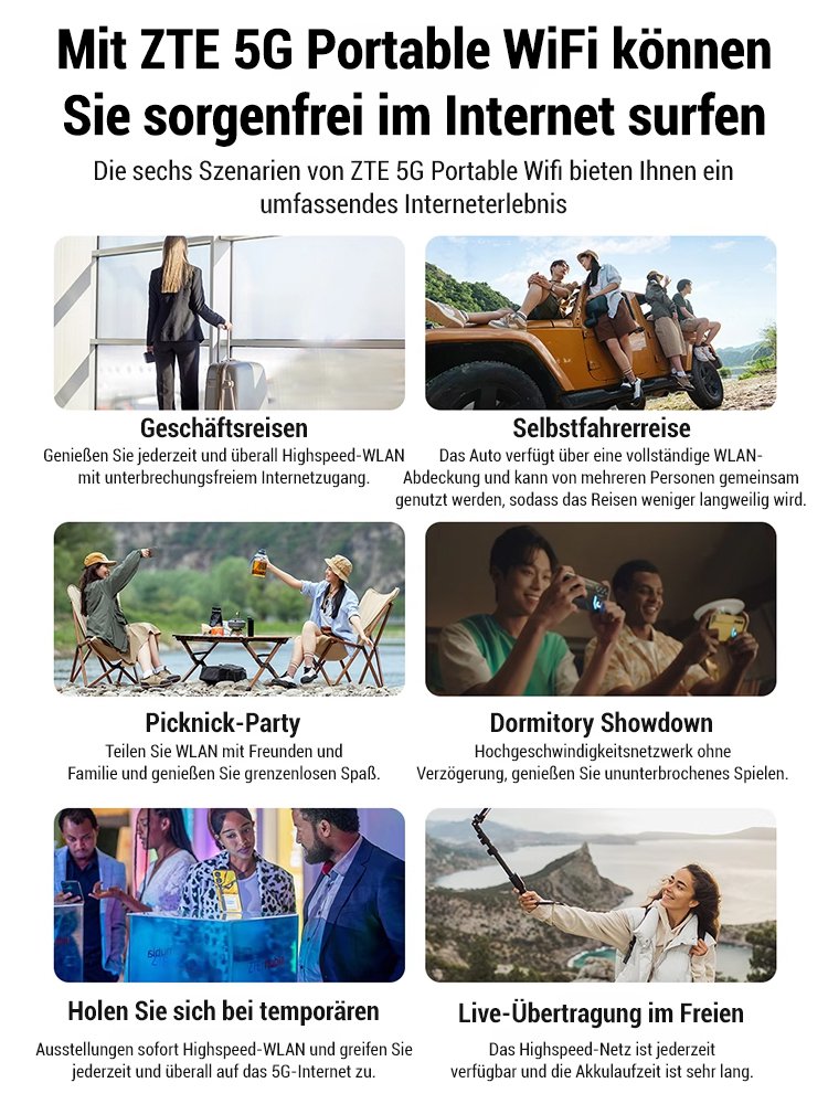 【Einschalten und verwenden, lebenslang kostenlos】 Universelles tragbares WLAN