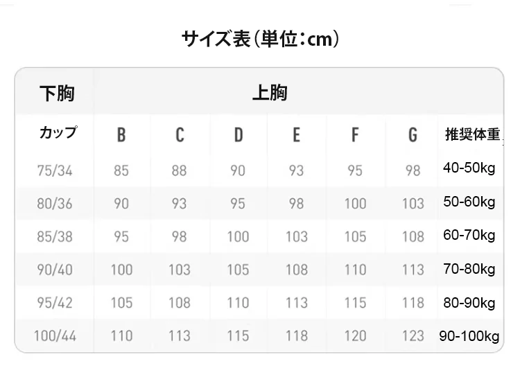 ワイヤーなしブラジャー