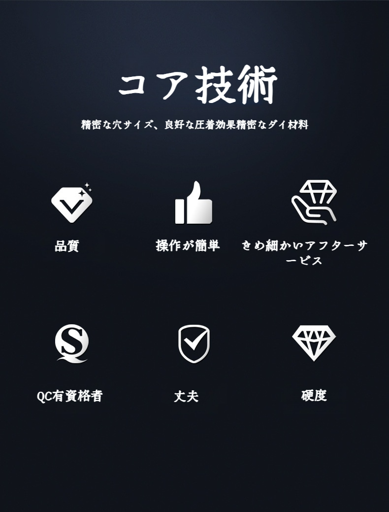 冷圧端子クランプ付きケーブルカッターの詳細