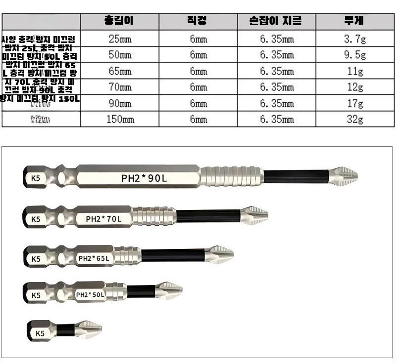 바람비트 고강도 십자비트 미끄럼방지 고경도 강자성드라이버비트
