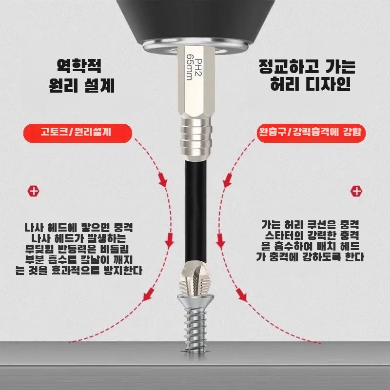 바람비트 고강도 십자비트 미끄럼방지 고경도 강자성드라이버비트