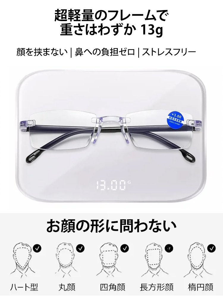 累進多焦点遠近両用老眼鏡