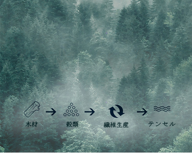 ドミトリーベッド用マットレスカバー使用例