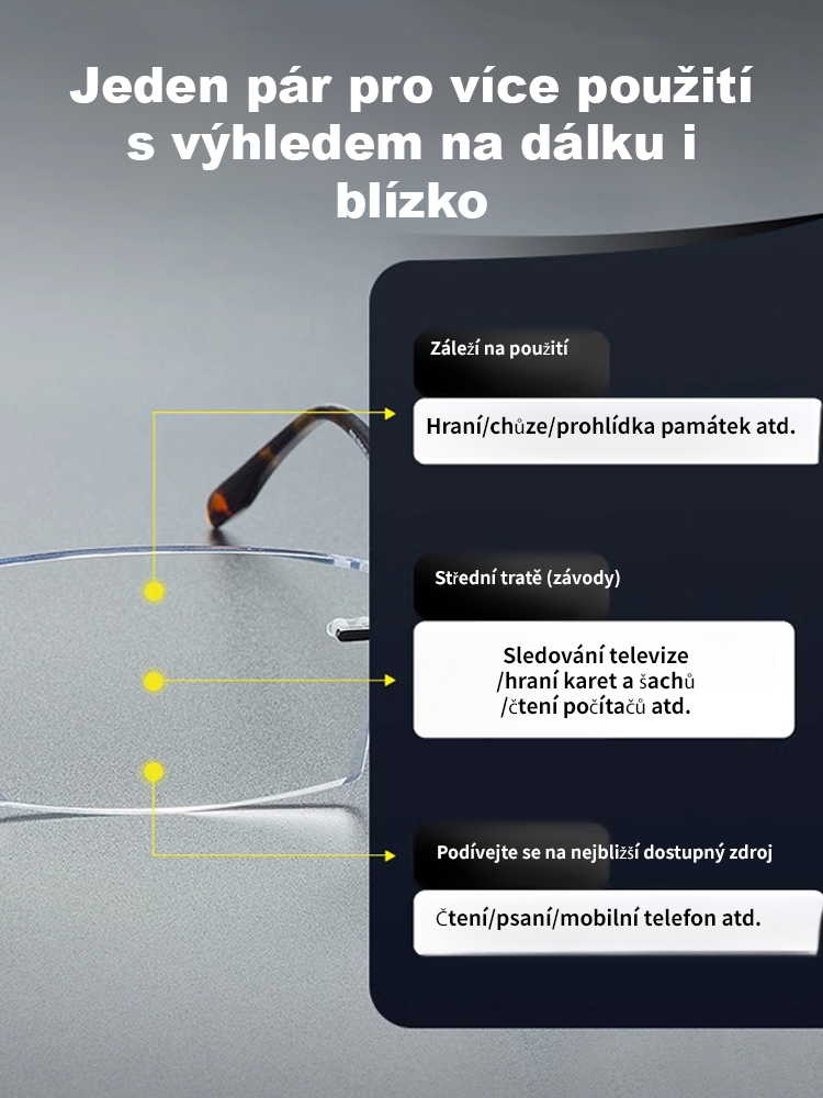 SL-Brýle na čtení měnící barvu proti modrému světlu