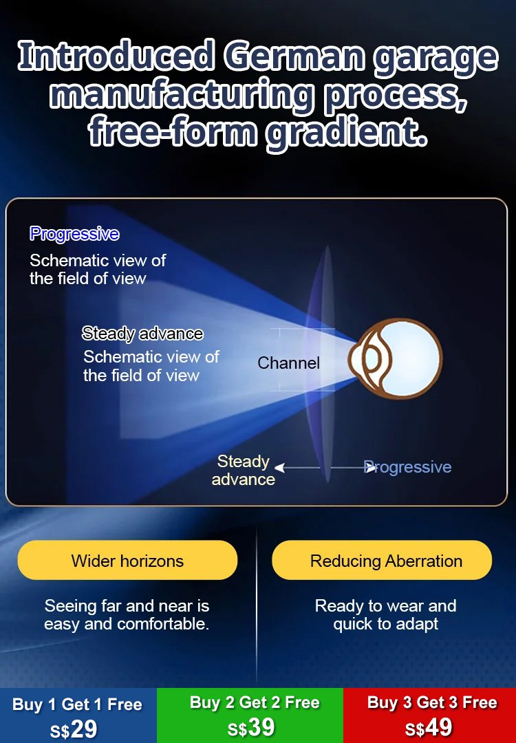 Color changing anti blue light presbyopia glasses