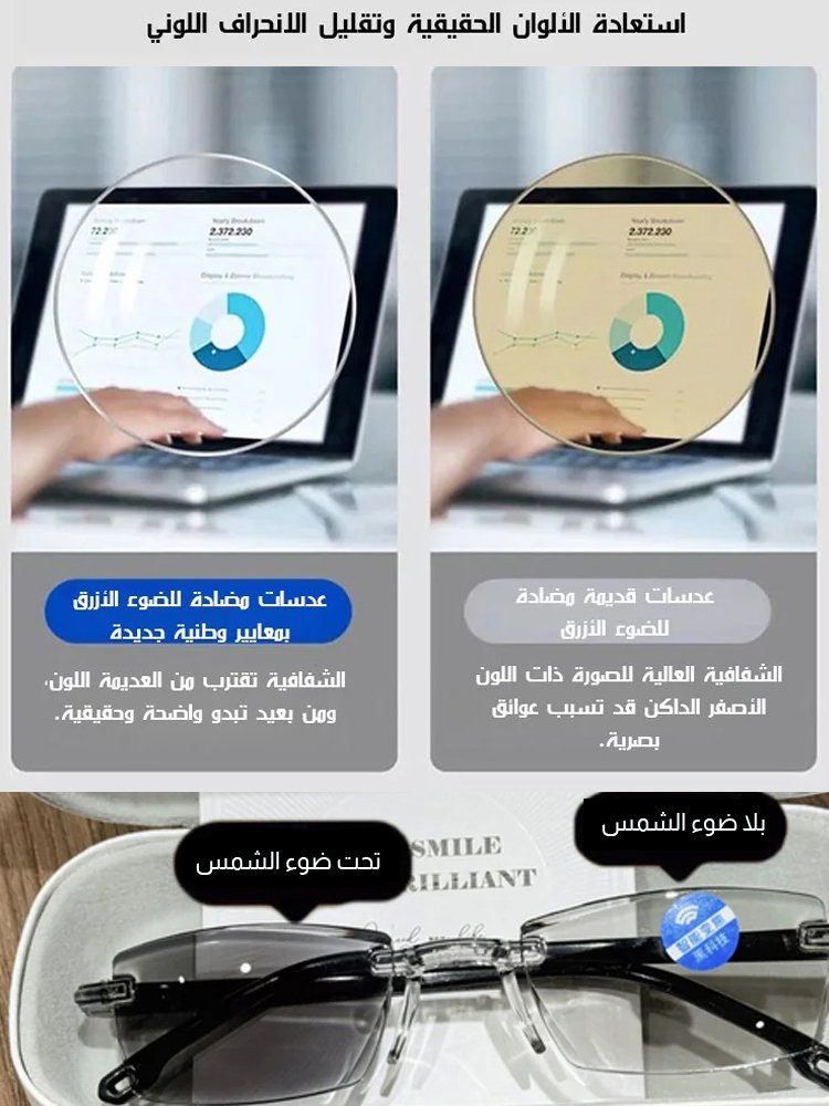 【تكبير ذكي】نظارات طول النظر الشيخوخي المتغير اللون والمضاد للضوء الأزرق