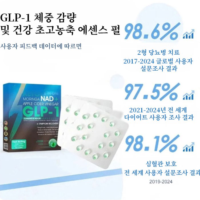 GLP-1 체중 감량 및 건강 초고농축 에센스 펄