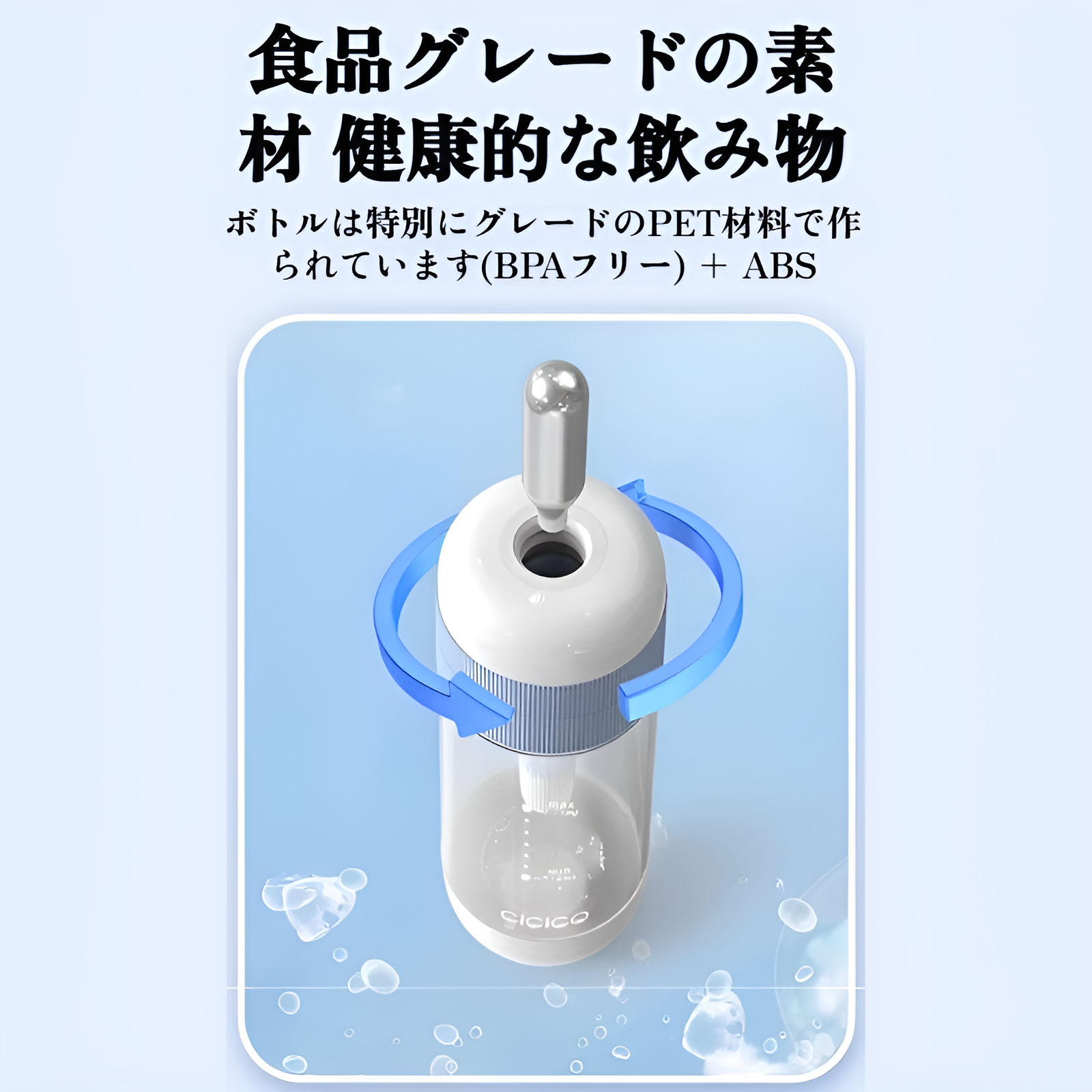 炭酸水を作る手順の説明画像